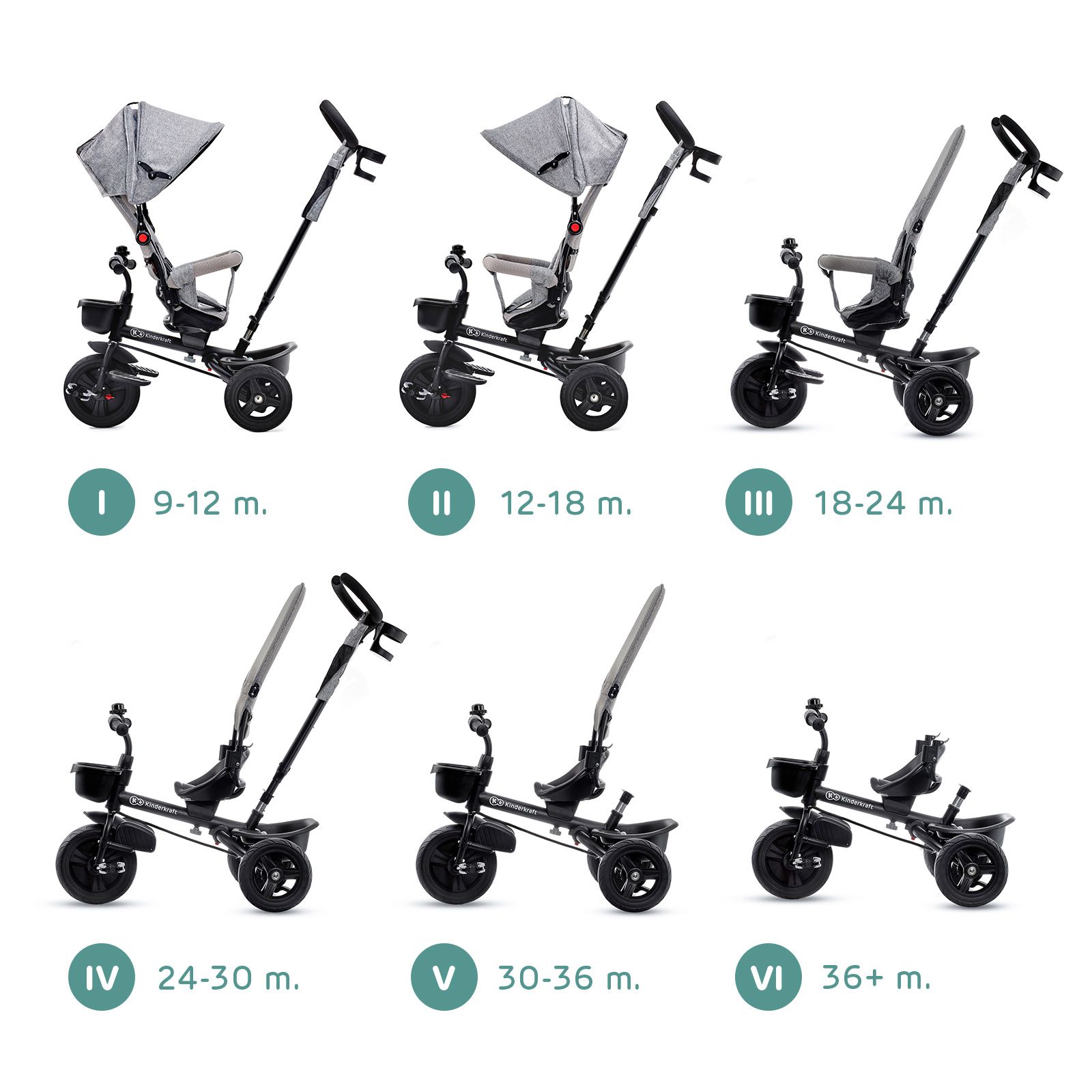 Tricycle KINDERKRAFT AVEO